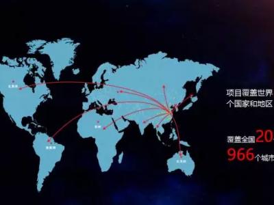 国内布局升级启动：艺彩壹号娱乐-com - NG大舞台,有梦你就来瓷砖粘结剂市场持续走高